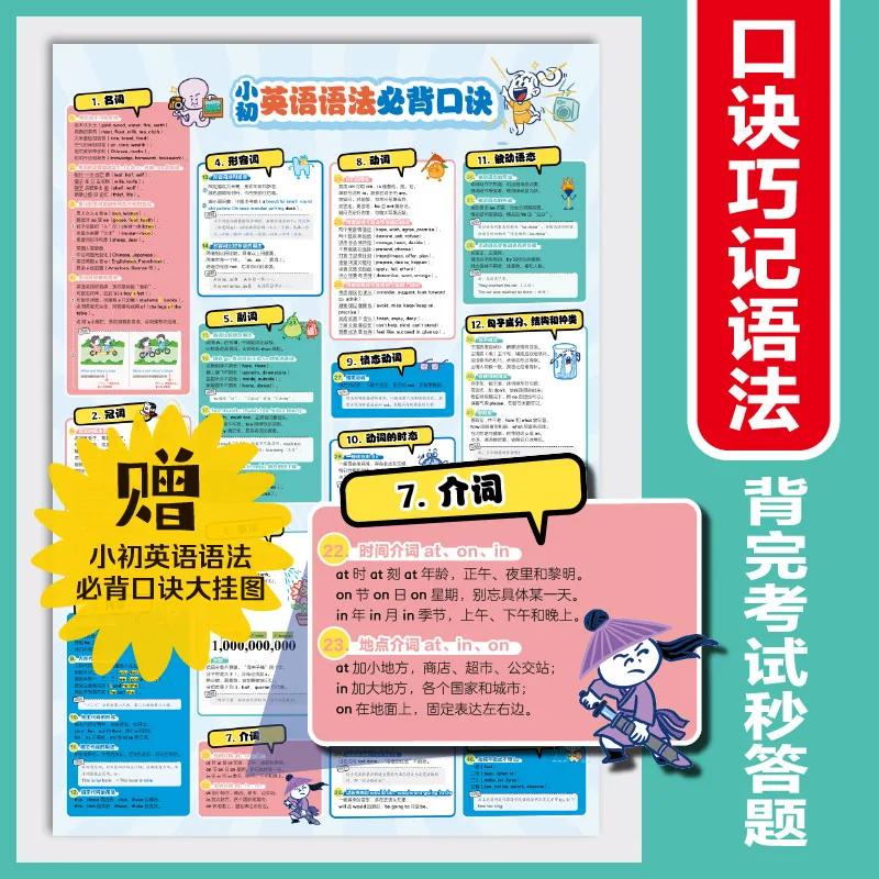 开心漫画英语语法书小初一本通封面（细节图 2）