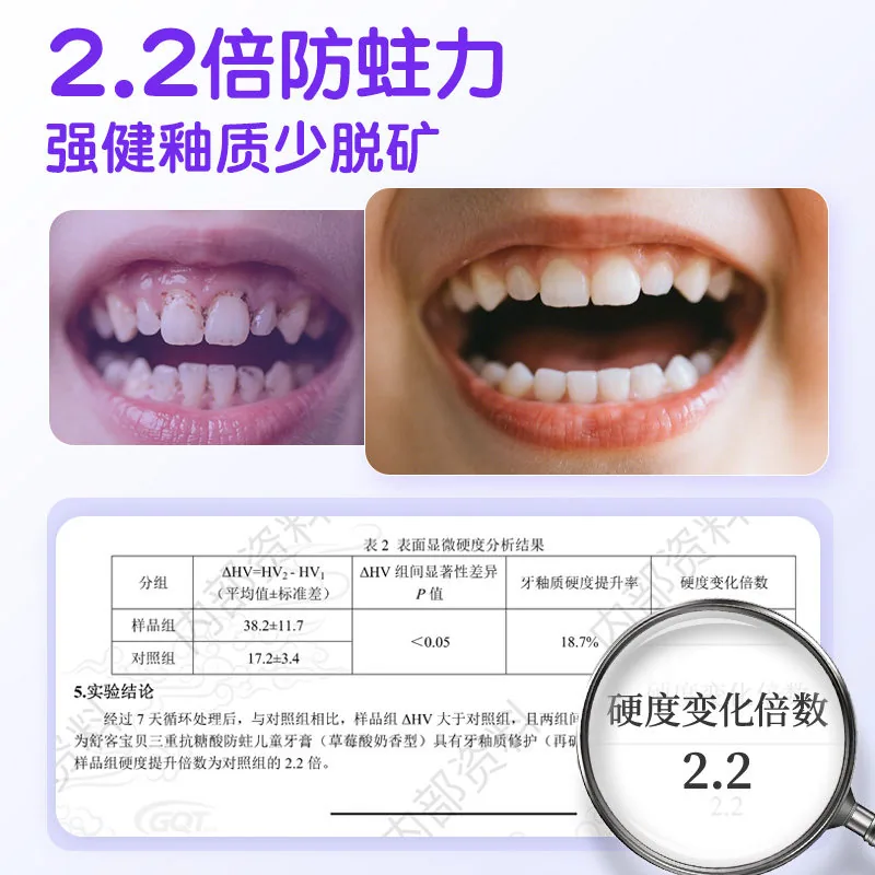 舒客宝贝抗糖防蛀儿童牙膏60g×3支装（细节图 1）