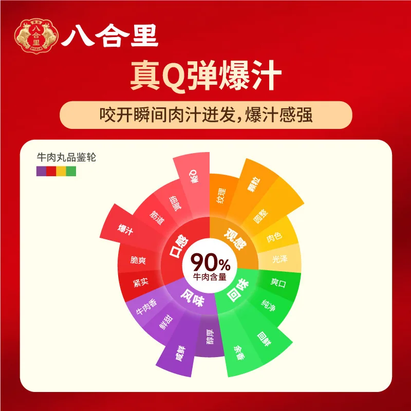 八合里手打牛肉丸牛筋丸双拼装1500g（细节图 1）