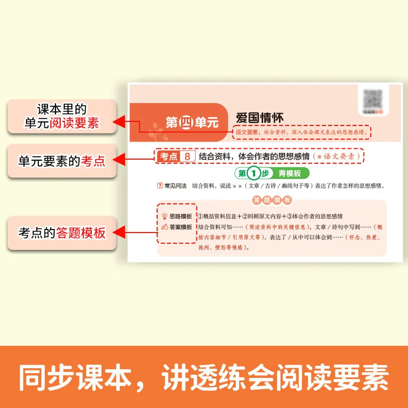 开心图书同步阅读答题模板六年级上下册（细节图 1）