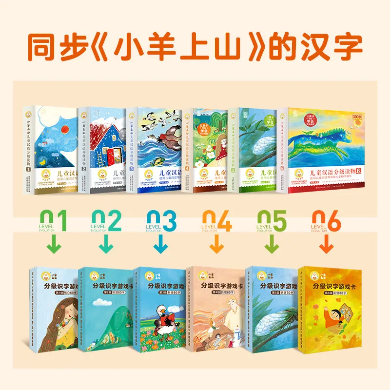 小羊上山儿童汉语分级识字卡扑克牌6盒装（细节图 2）