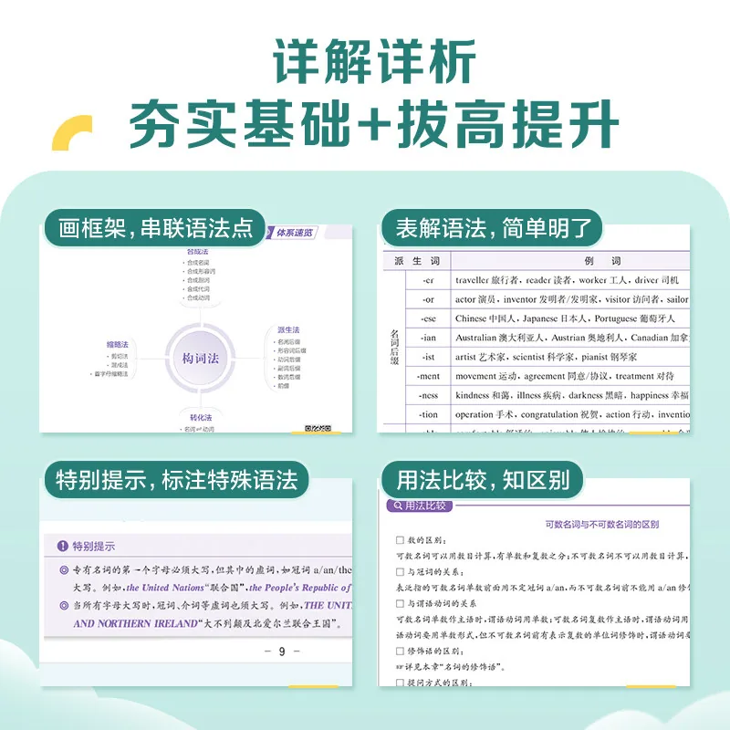 星火初中英语语法全解