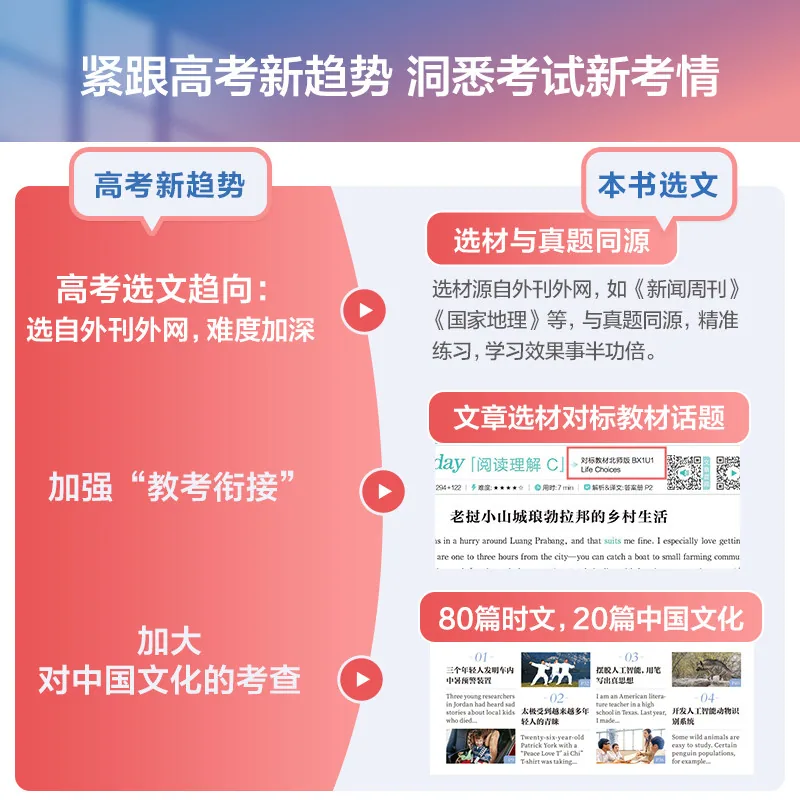 星火英语高中时文阅读与传统文化