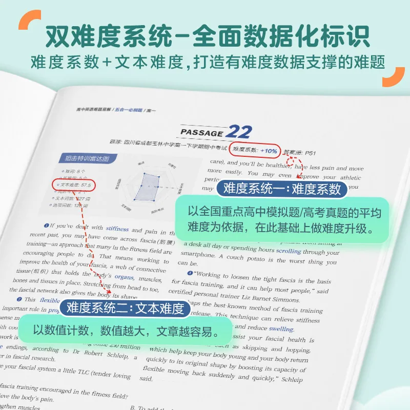 星火英语高中英语难题易解教辅封面（细节图 2）