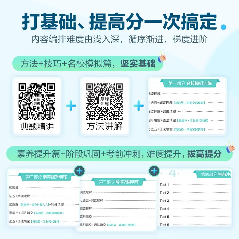 星火英语高中五合一必刷题2000题封面（细节图 1）