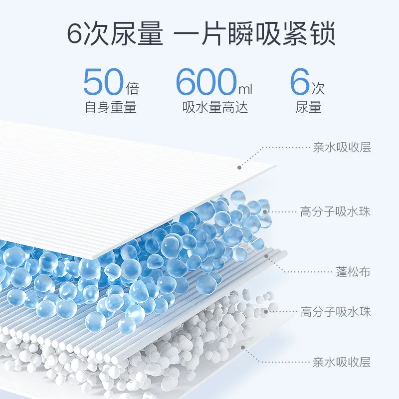 SOLOVE米菲轻薄纸尿裤拉拉裤5片装（细节图 2）