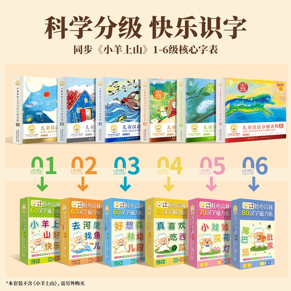 小羊上山高频汉字磁力贴全6级任选2册（细节图 1）