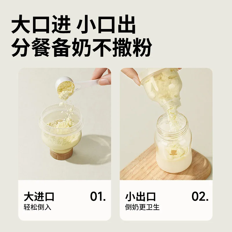 小白熊婴儿奶粉盒便携外出分装盒主图（细节图 2）