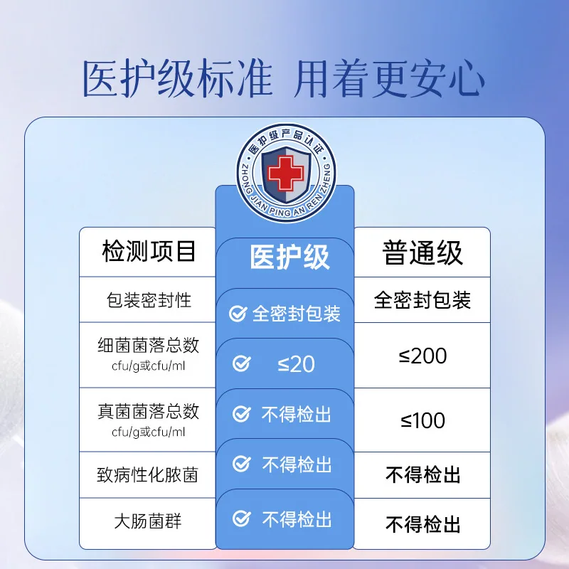 妇炎洁超薄透气敏感肌姨妈巾任选8件（细节图 2）