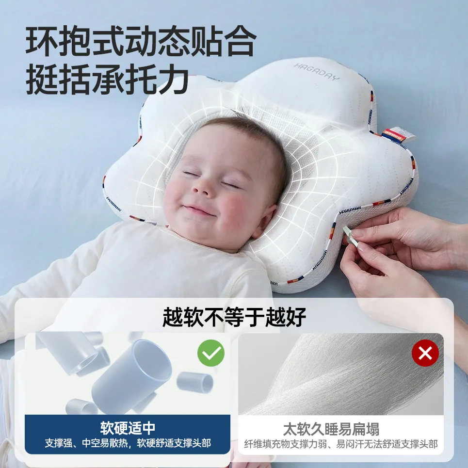 Hagaday婴儿定型枕升级款五点调节（细节图 1）
