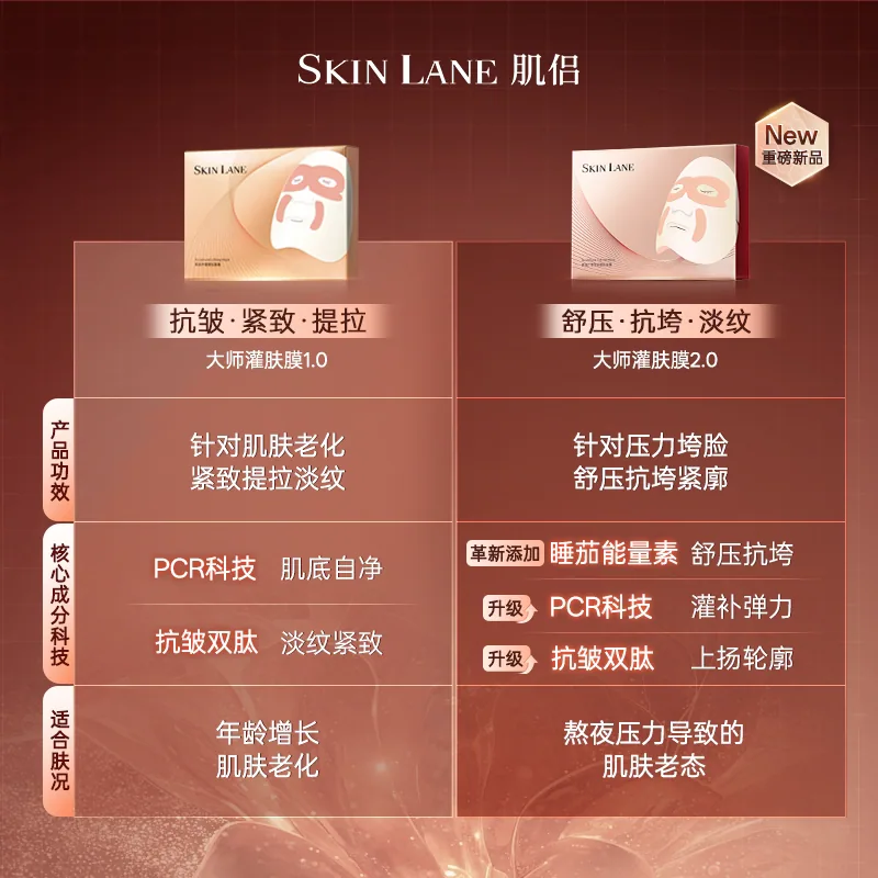 肌侣大师灌肤面膜