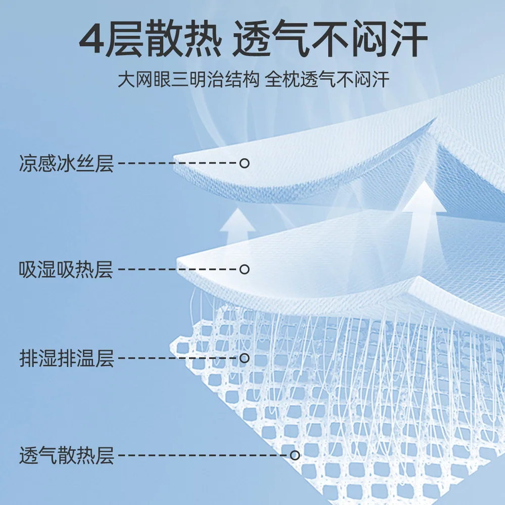 婧麒婴儿枕头冰丝夏季枕巾云片枕（细节图 1）