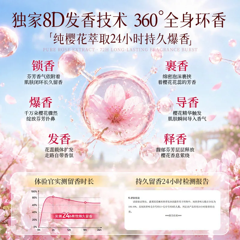 蔬果园玫瑰花水沐浴露480g两瓶装（细节图 1）