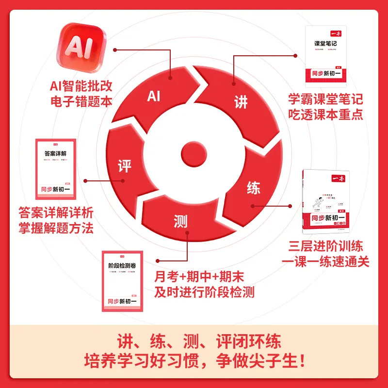 一本图书新初一同步训练练习册（细节图 1）