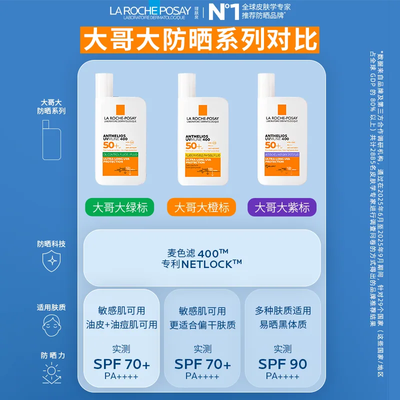 理肤泉大哥大防晒50ml乳液质地（细节图 1）