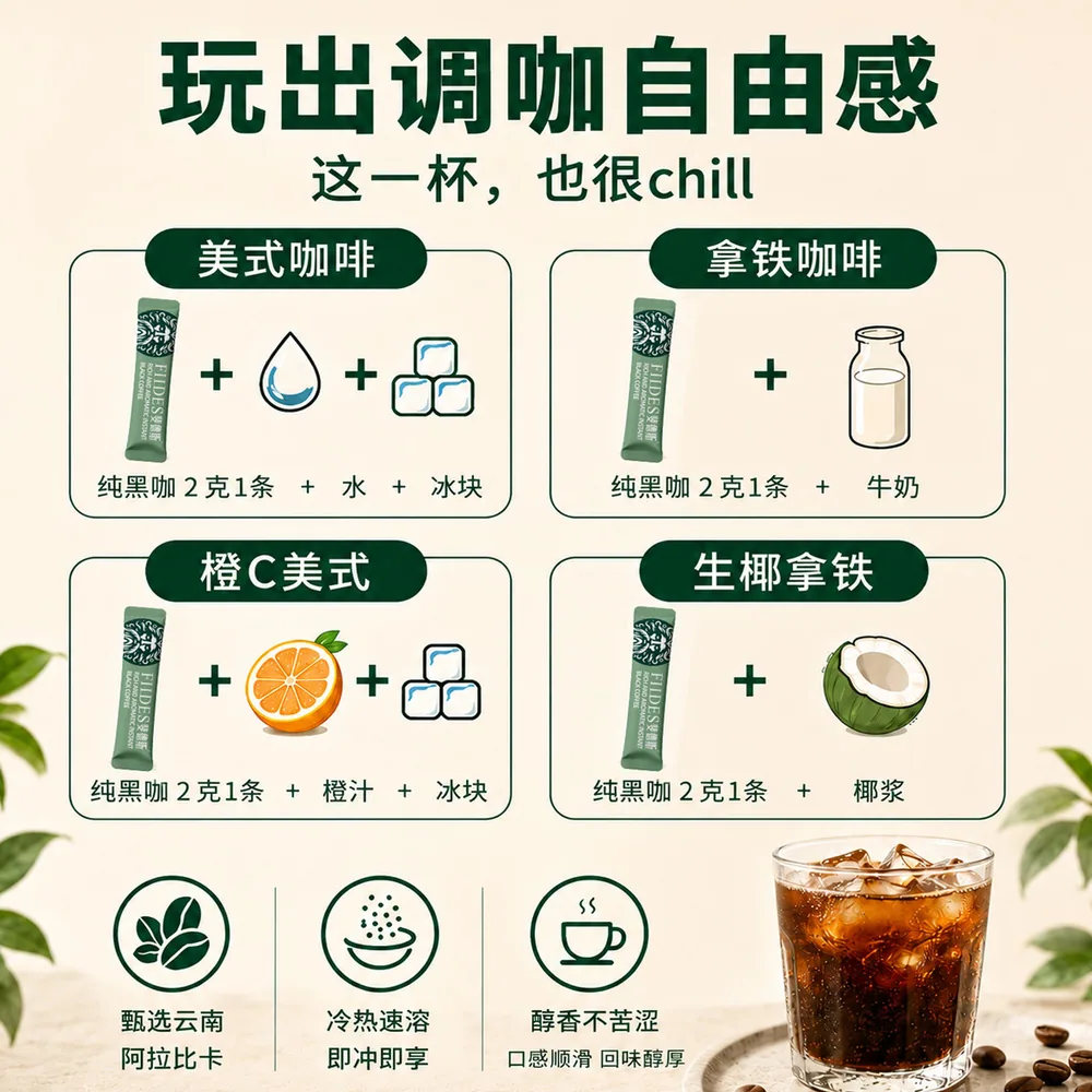 FIIDES醇香速溶黑咖啡独立包装12包（细节图 1）