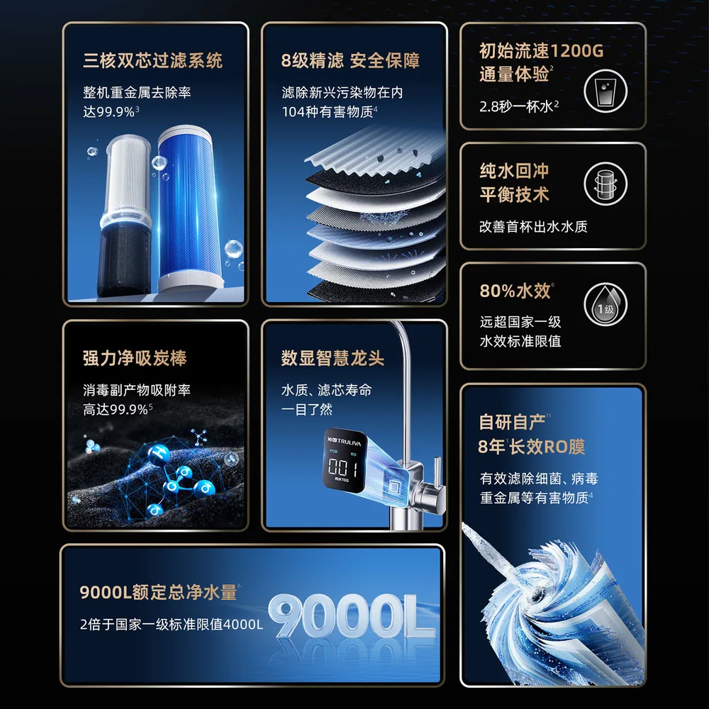 沁园双子芯净水器