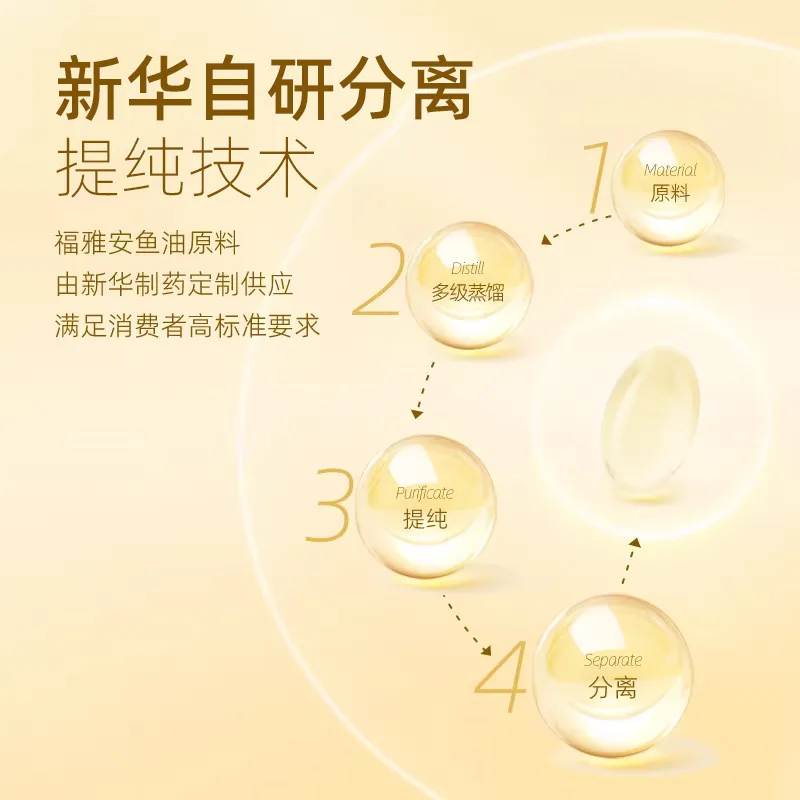 福雅安金瑞寿99%高纯度深海鱼油28粒