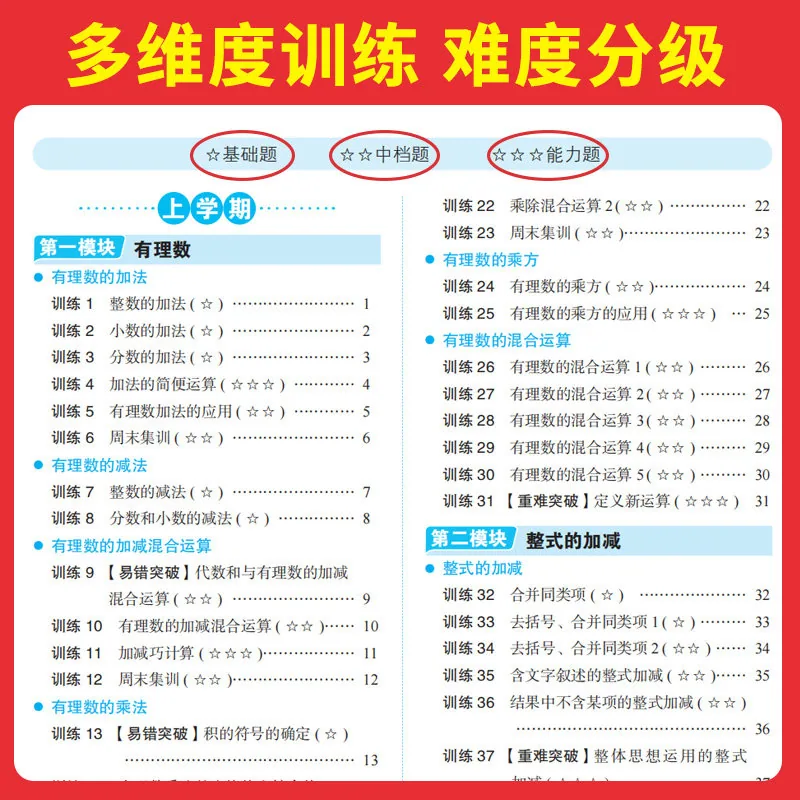 一本初中数学计算题满分训练7-9年级通用封面（细节图 1）