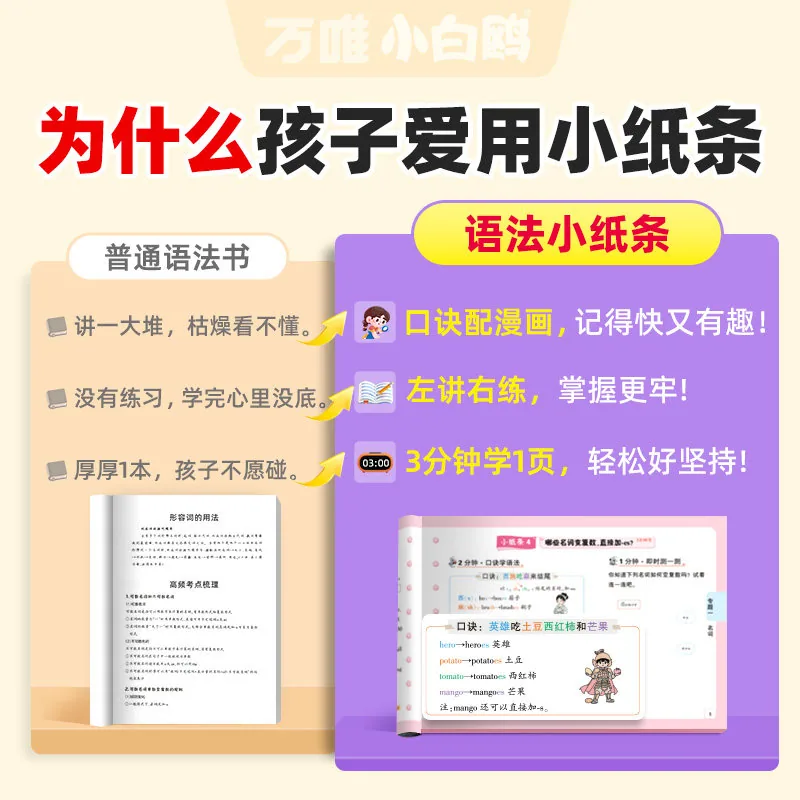 2026万唯小白鸥英语口诀学语法