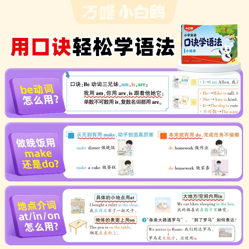 万唯小白鸥英语口诀学语法五六年级通用（细节图 1）