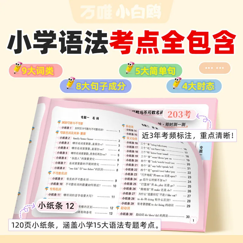 万唯小白鸥英语口诀学语法五六年级通用（细节图 2）