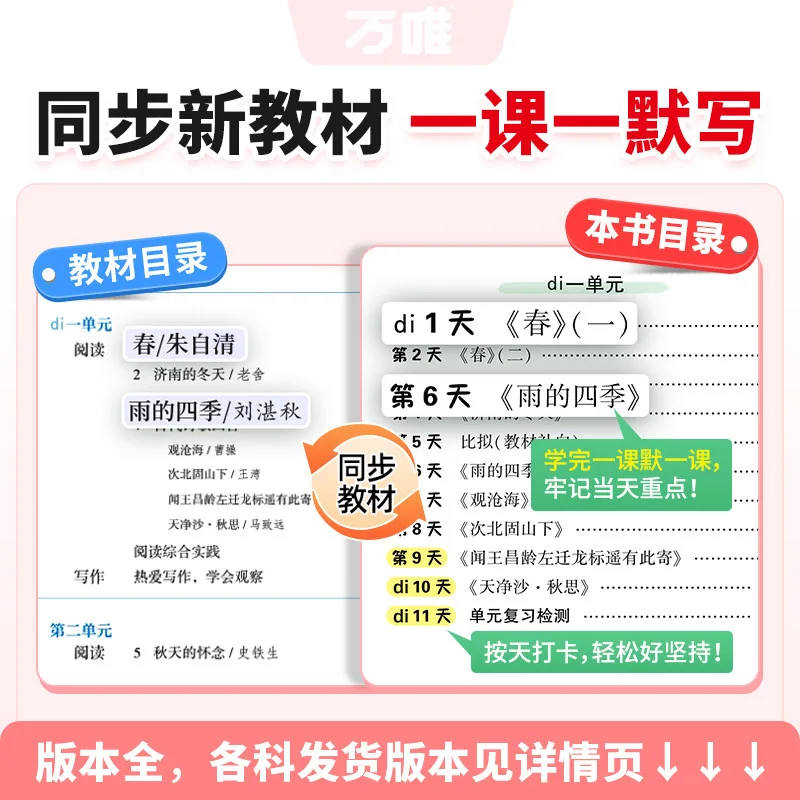 2027万唯中考同步考点默写小纸条