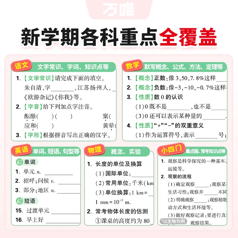 万唯中考同步考点默写小纸条A6便携装（细节图 2）