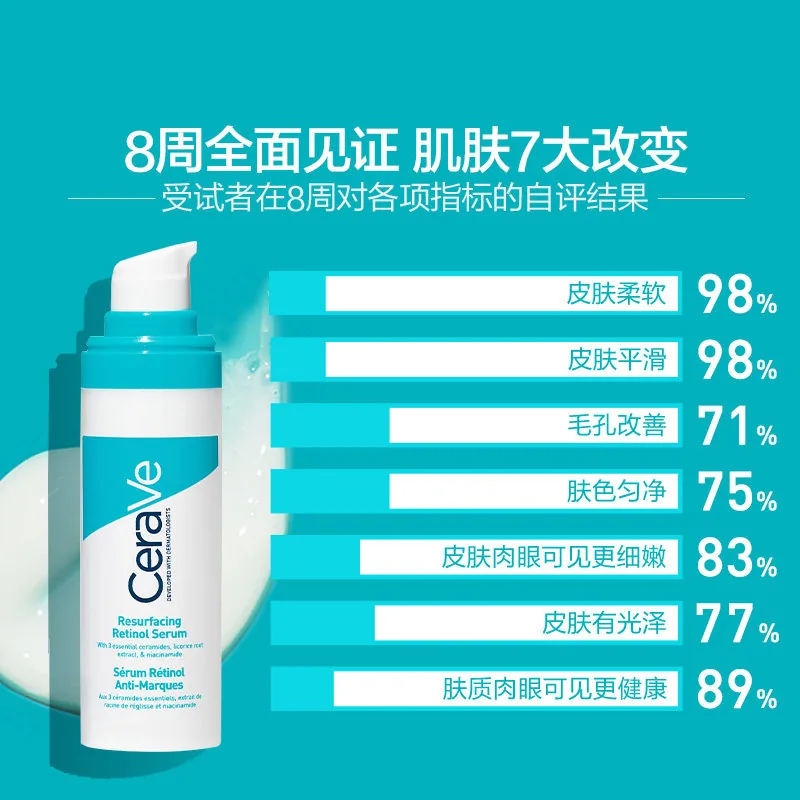 适乐肤A醇精华30ml双支装正装图（细节图 1）