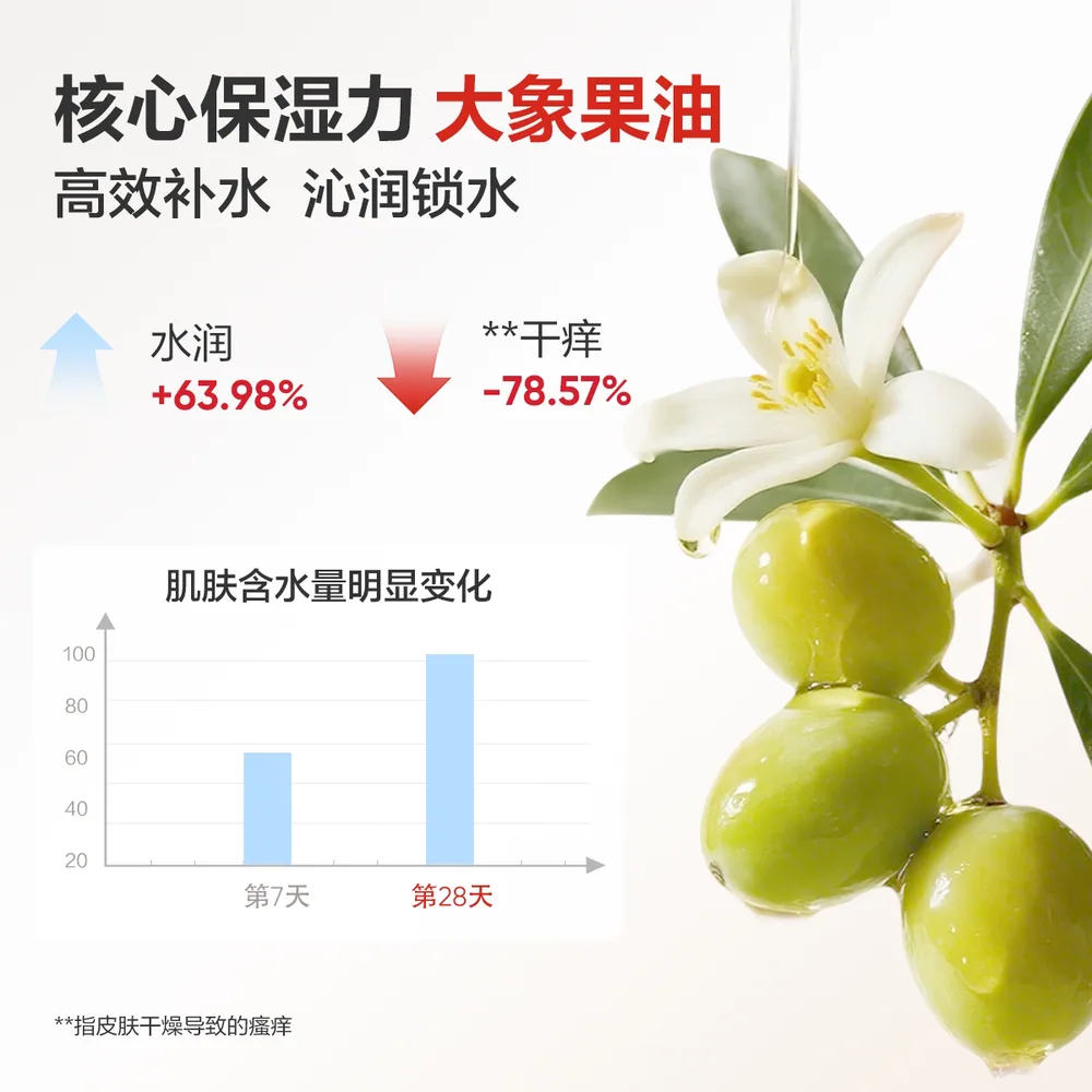 红色小象婴童特润霜