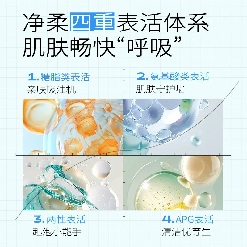 瑷尔博士胖fufu洗面奶248ml两瓶装（细节图 2）