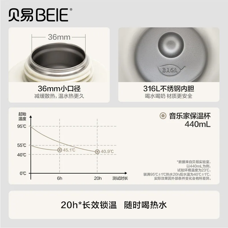 贝易音乐家儿童保温杯吸管杯300ml（细节图 1）