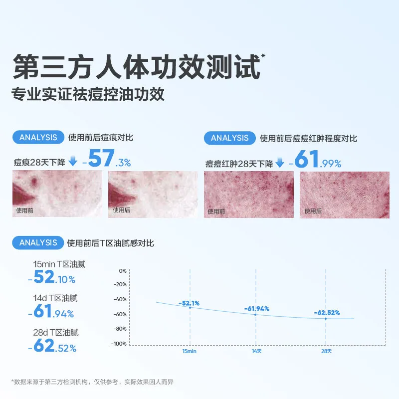 红色小象青少年控油祛痘洗面奶100g*2