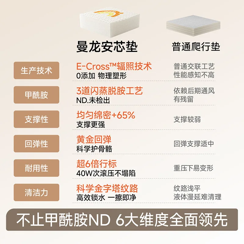 曼龙a类母婴级ixpe爬爬垫围栏一体（细节图 2）