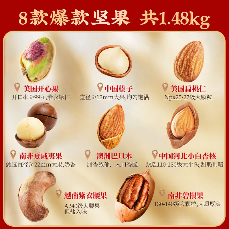 沃隆礼盒八方来财1.48kg坚果礼盒主图（细节图 1）