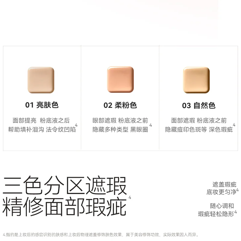 KATO组合装遮瑕定妆散粉盘六色遮瑕膏加柔焦散粉（细节图 2）