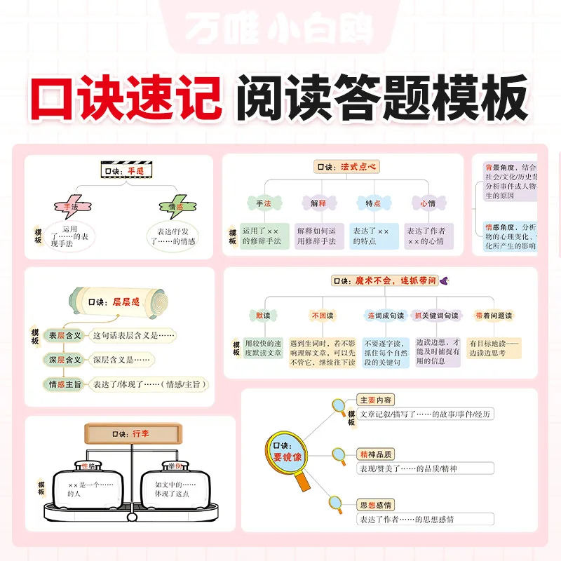 万唯小白鸥小学语文时文阅读专项训练封面（细节图 2）