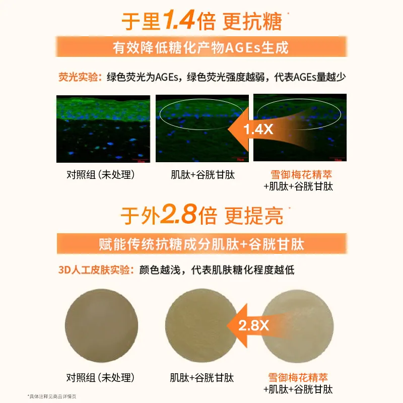 雪花秀滋盈琉光润颜水乳套装两瓶装（细节图 2）
