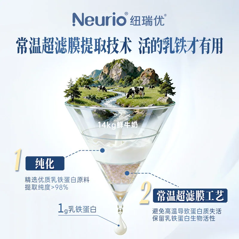neurio纽瑞优乳铁蛋白白金版60g