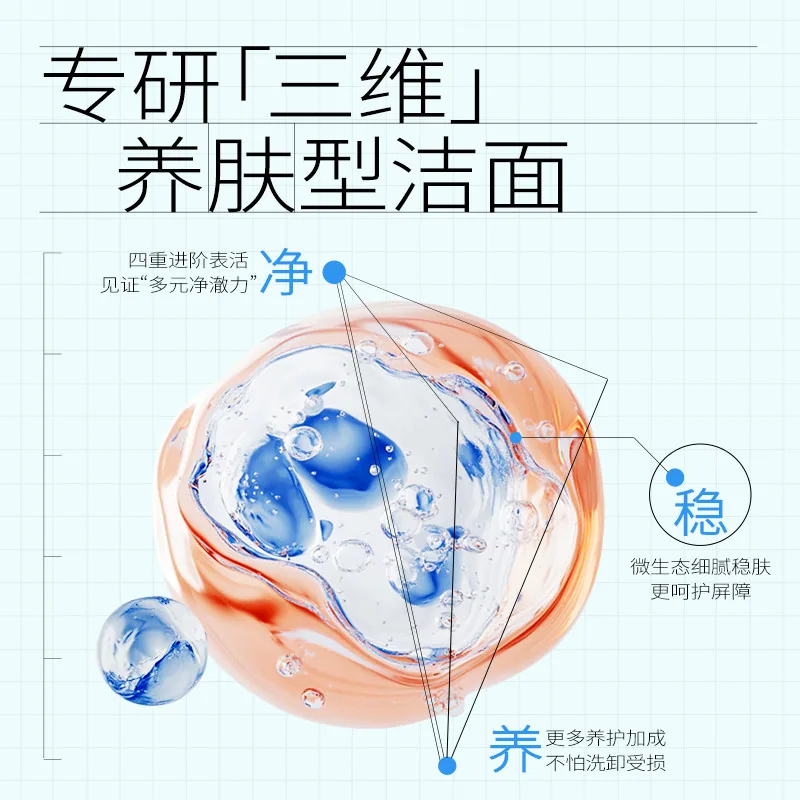 瑷尔博士胖fufu洗面奶248ml*2
