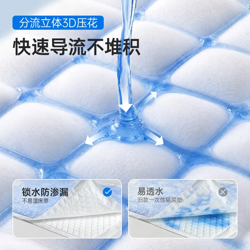 小白熊一次性产褥垫60x90加大款（细节图 1）