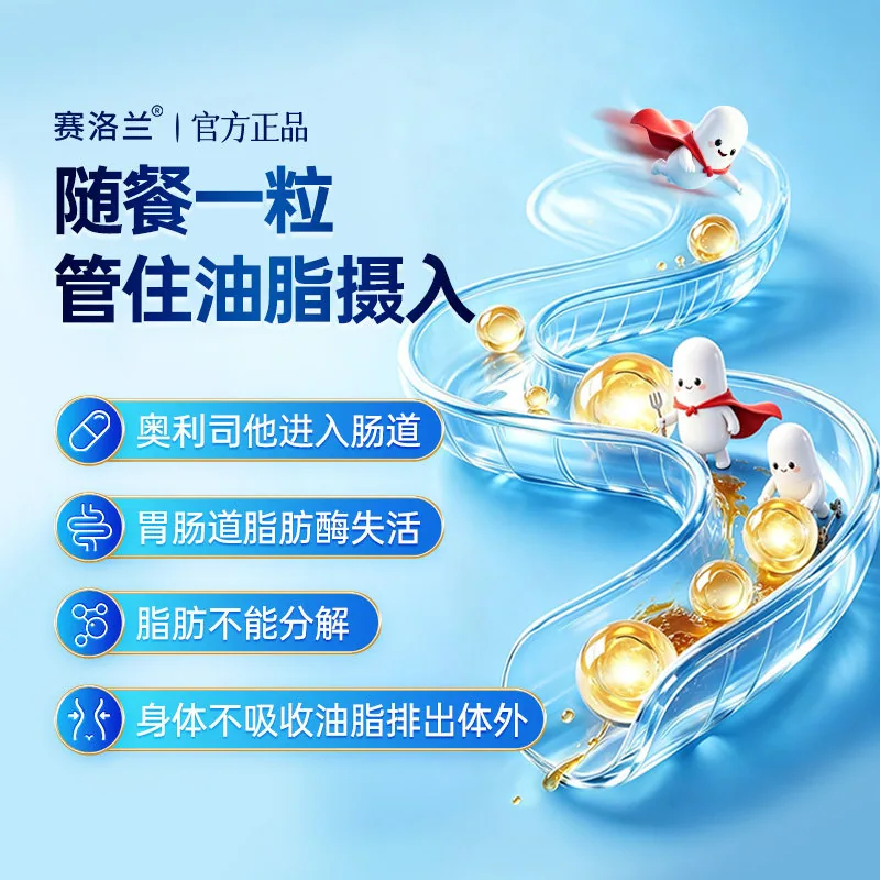 赛洛兰奥利司他胶囊60mg12粒装（细节图 1）