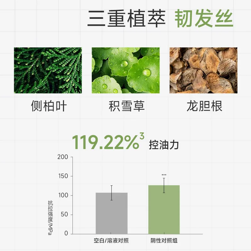 卡夫8D玻尿酸控油洗发水520g大瓶装（细节图 2）