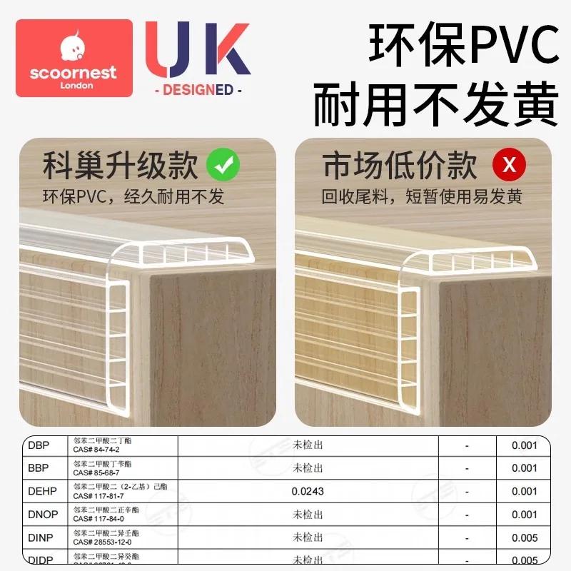 科巢透明防撞条软包边贴茶几直角（细节图 1）