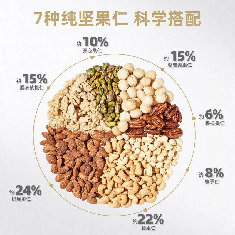 天虹牌原味每日坚果700g礼盒装