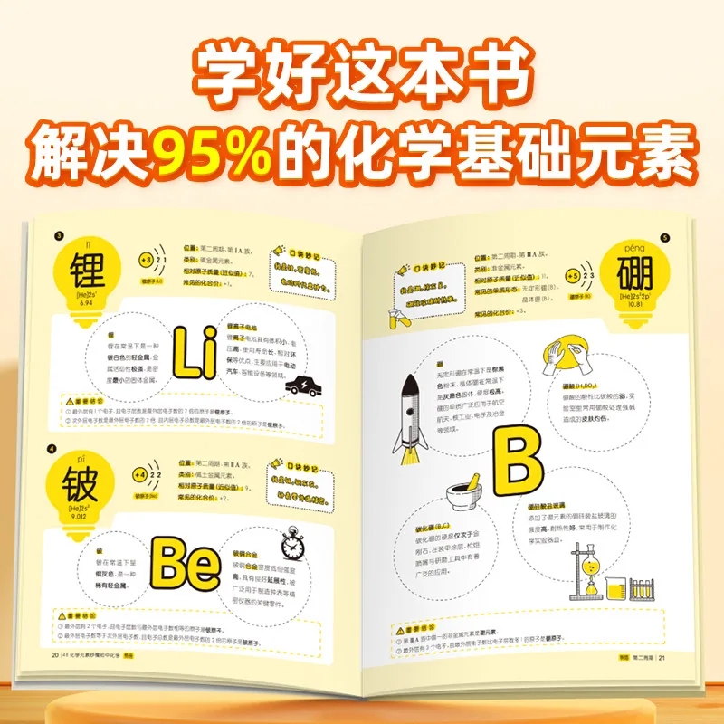 易蓓初中化学元素周期表顺口溜教辅书