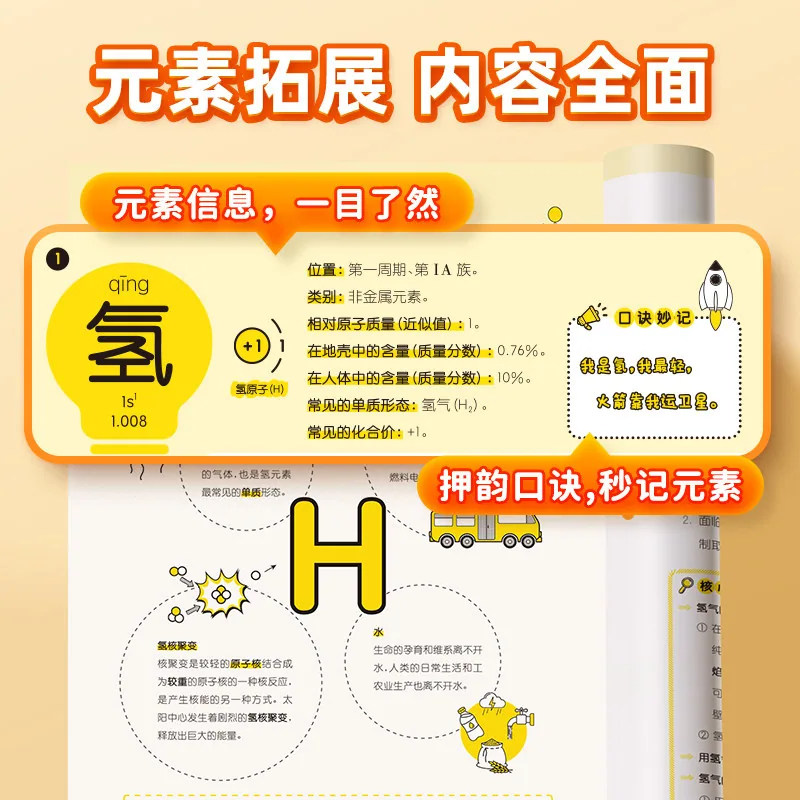 易蓓初中化学元素周期表顺口溜教辅书封面（细节图 1）