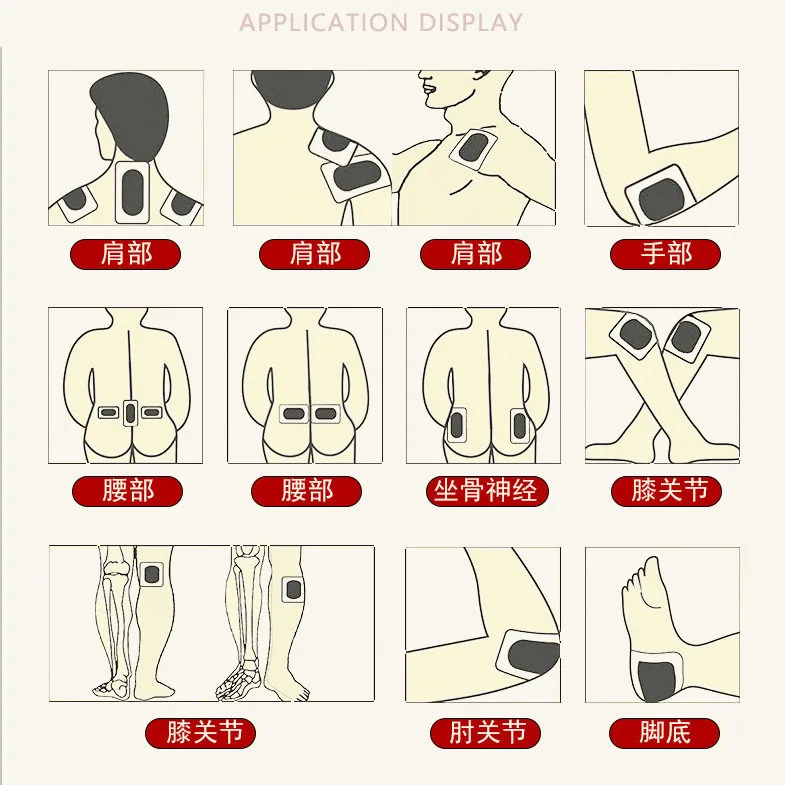 冀仁颈肩腰腿贴5袋40贴包装图（细节图 2）