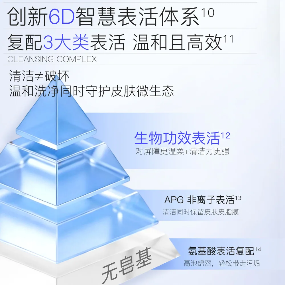 椰尔净透焕活调肤液洁面80ml按压泡沫洁面（细节图 2）