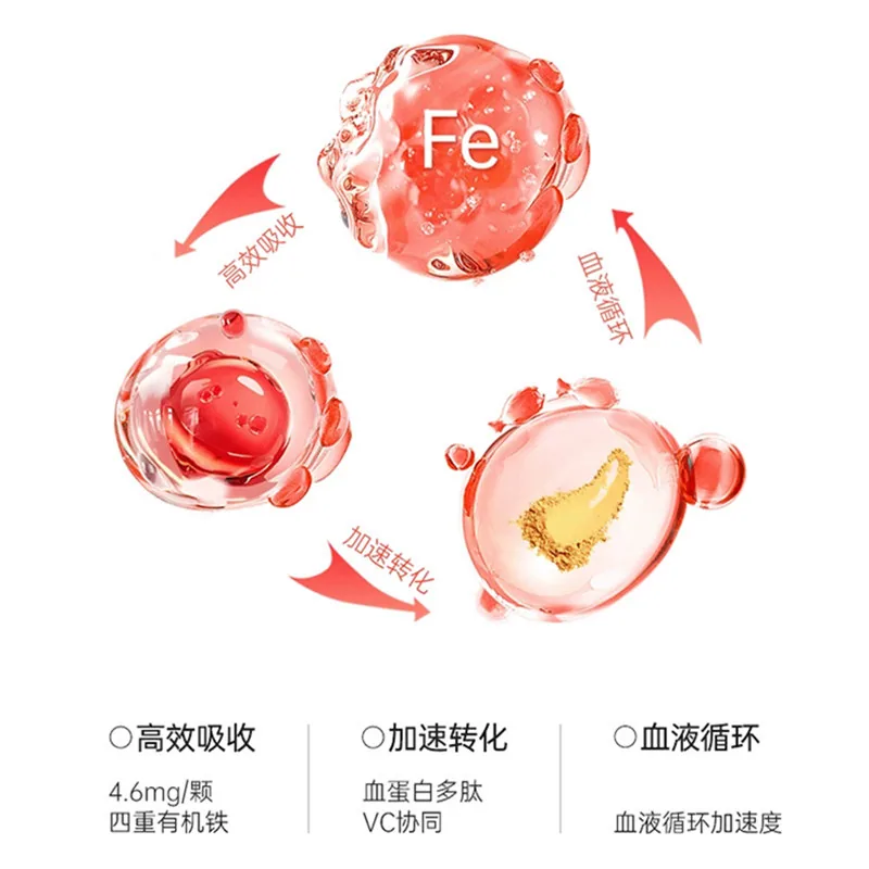 俏太医富铁软糖血红素铁剂罐装（细节图 1）